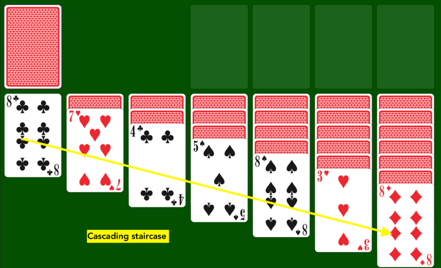 Игра солитер карты как играть программа для русского казино