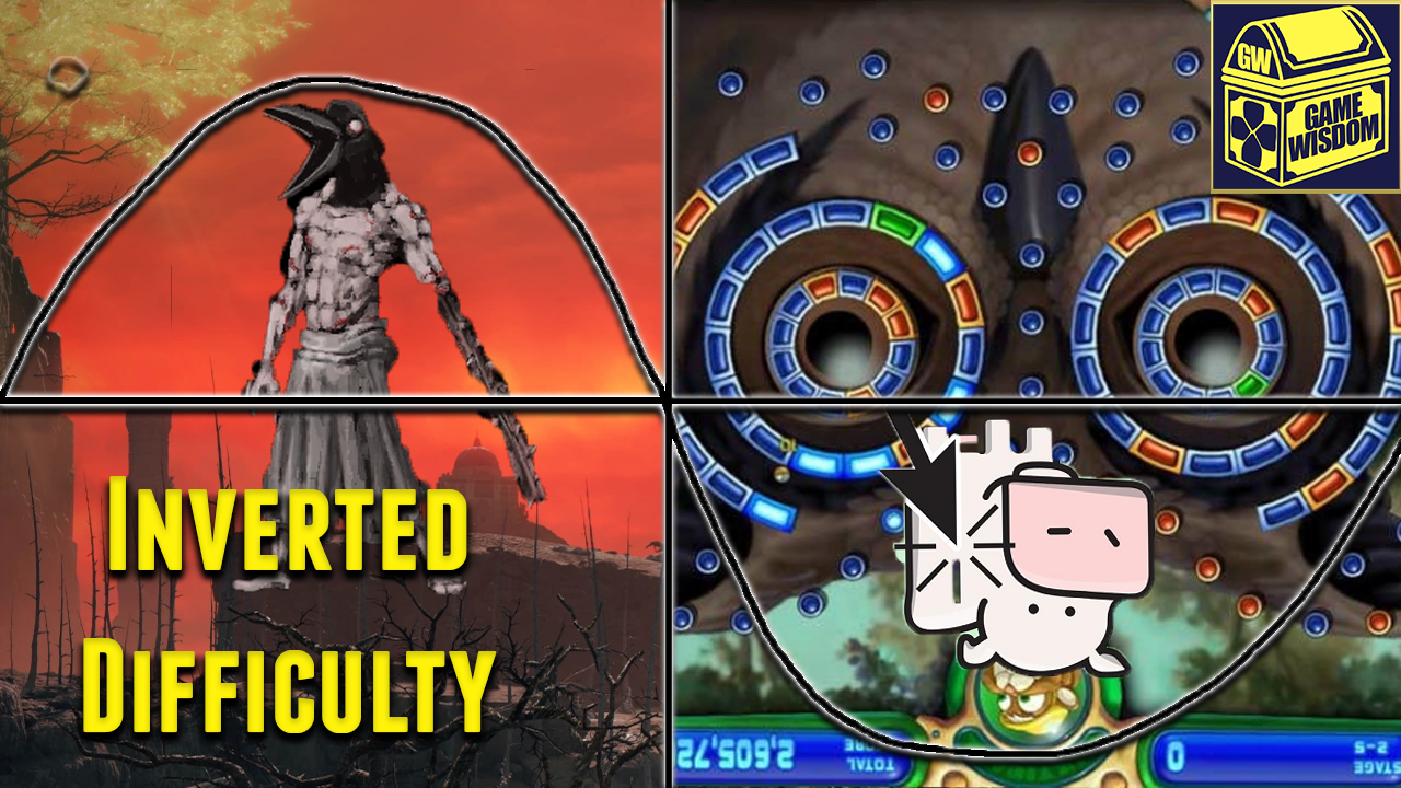 Ct Inverted Difficulty